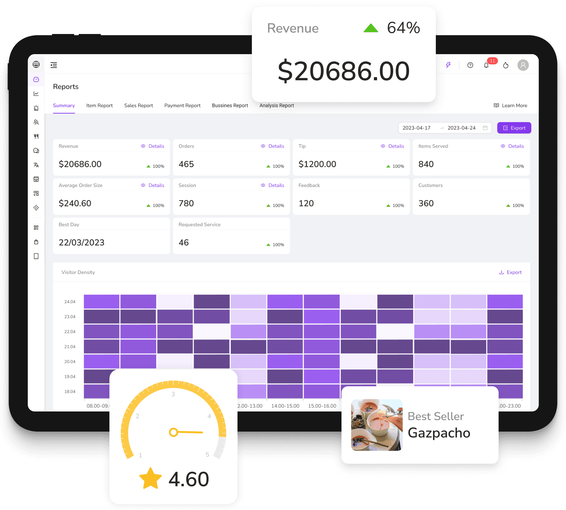 FineDine's order management platform