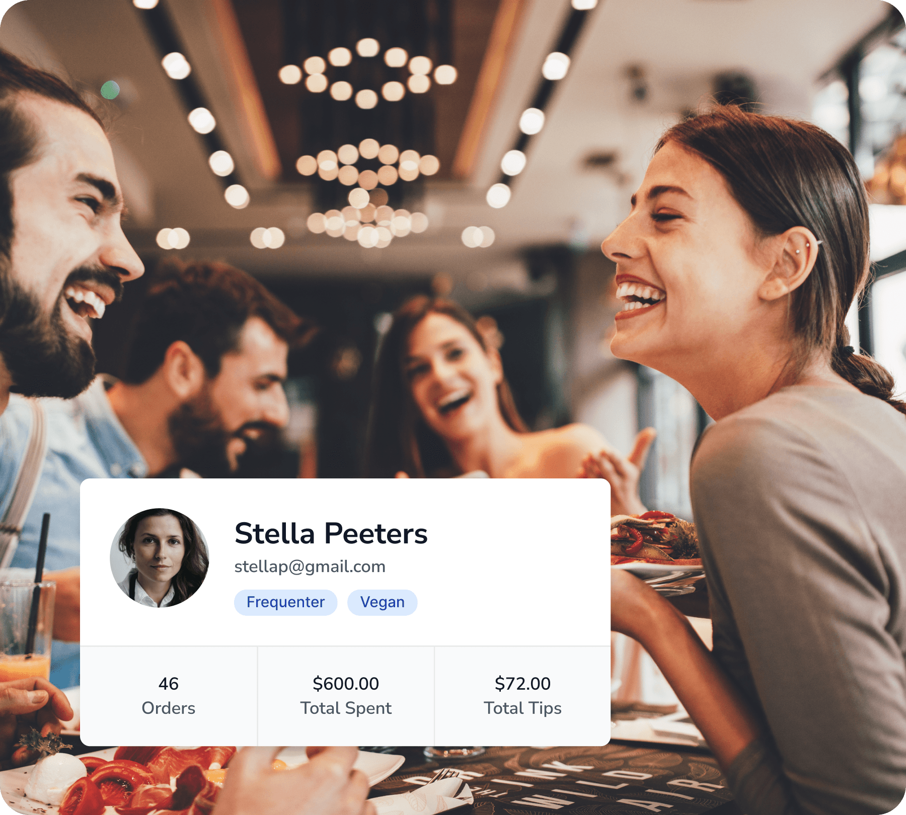 FineDine customer report screen.