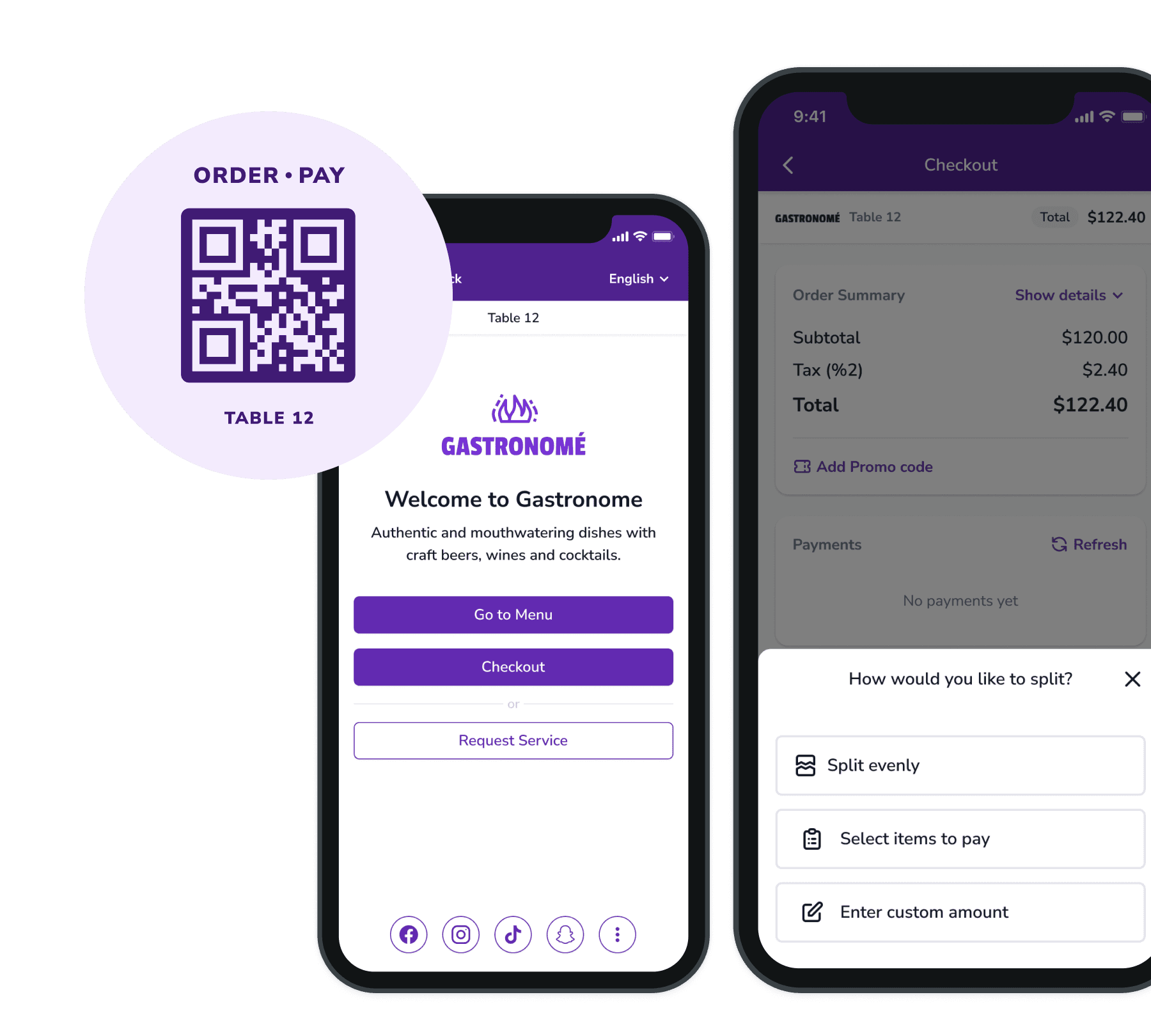 Fast Checkout customizable payment screen.
