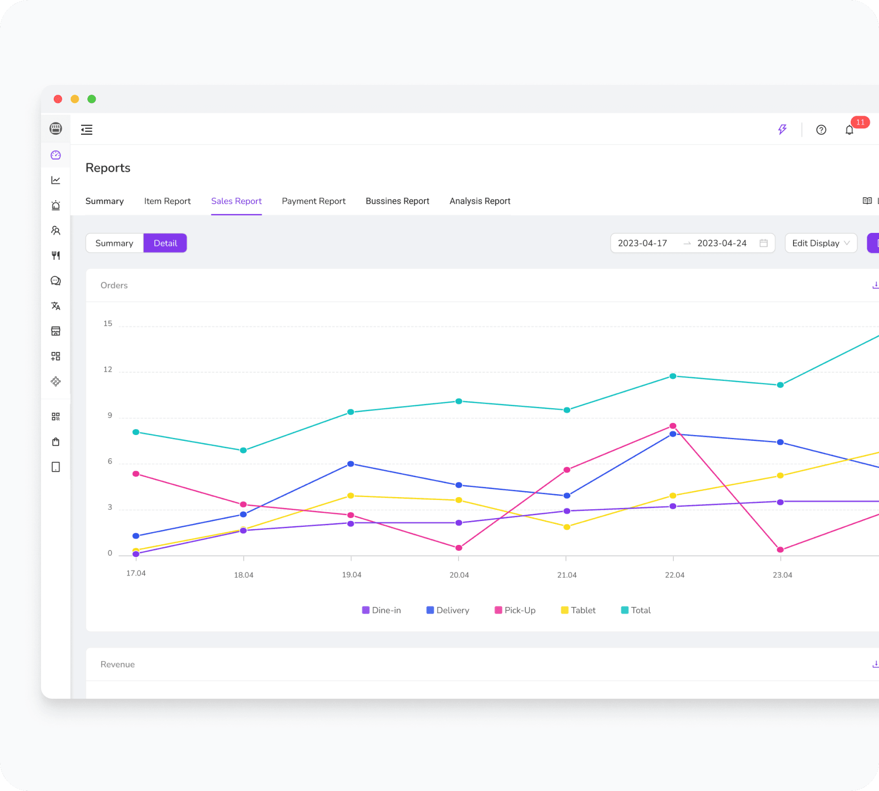 FineDine data & analytics form.