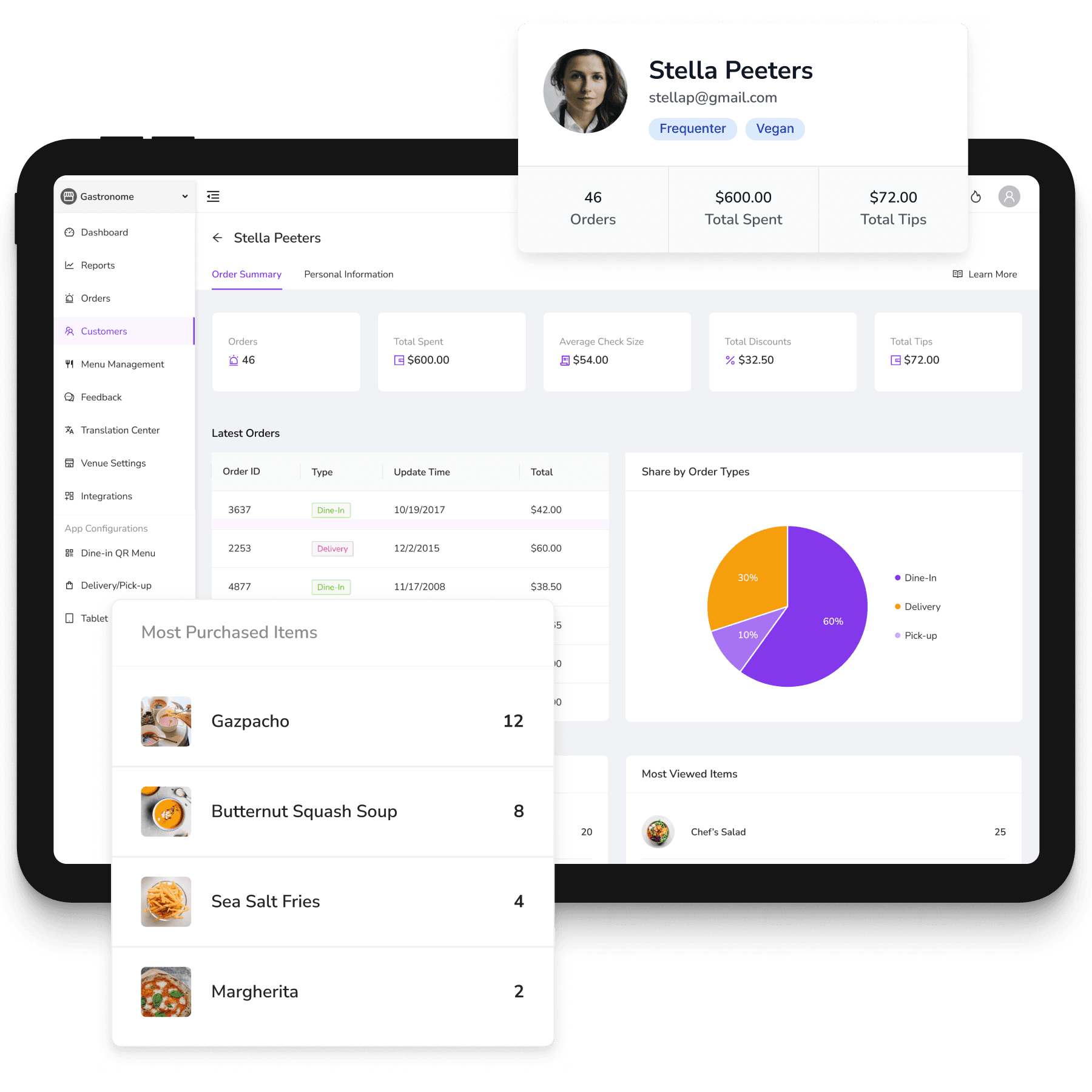 FineDine CRM screen.